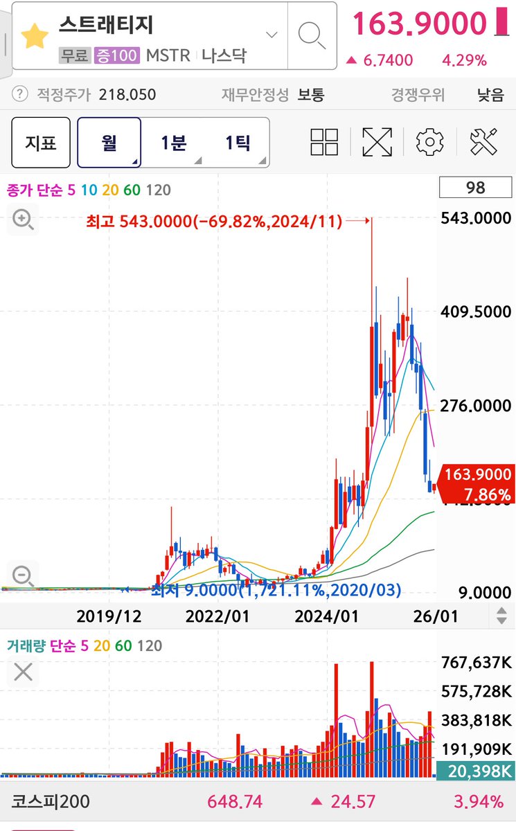 NUMOROCOINミ☆𝒩𝒰ℳ𝒪ℛ𝒪.ℐ𝒪☆彡비트코인 출금지연.srt