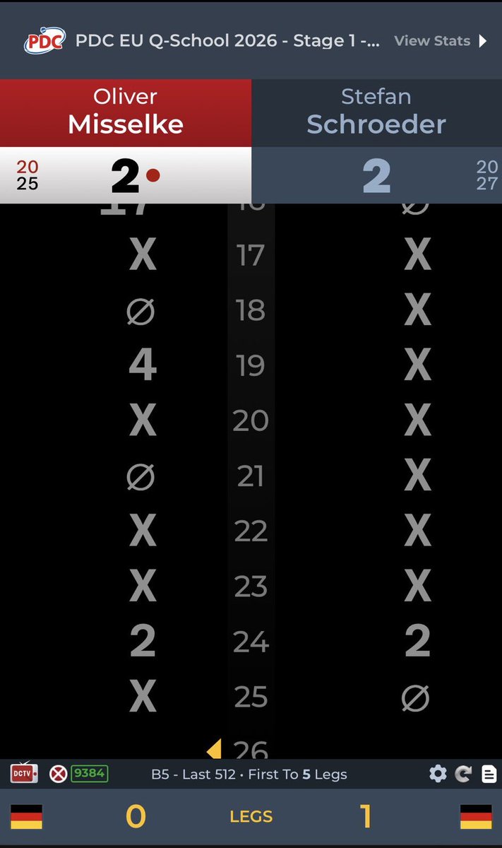 pure theatre, poor darts