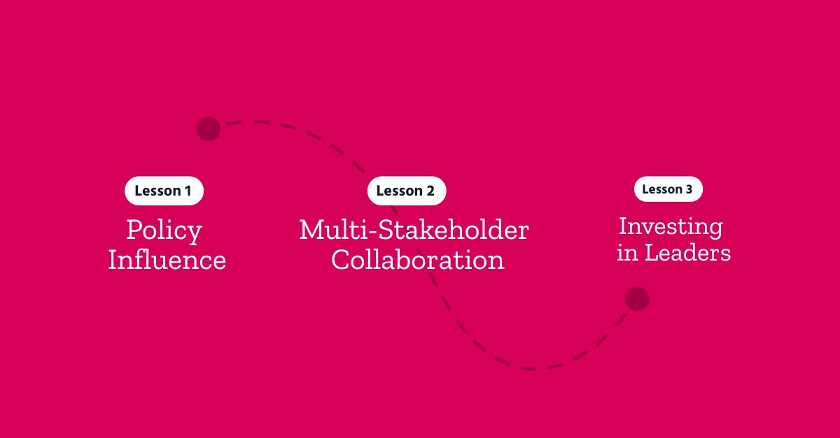 Internet Society Foundation tweet media