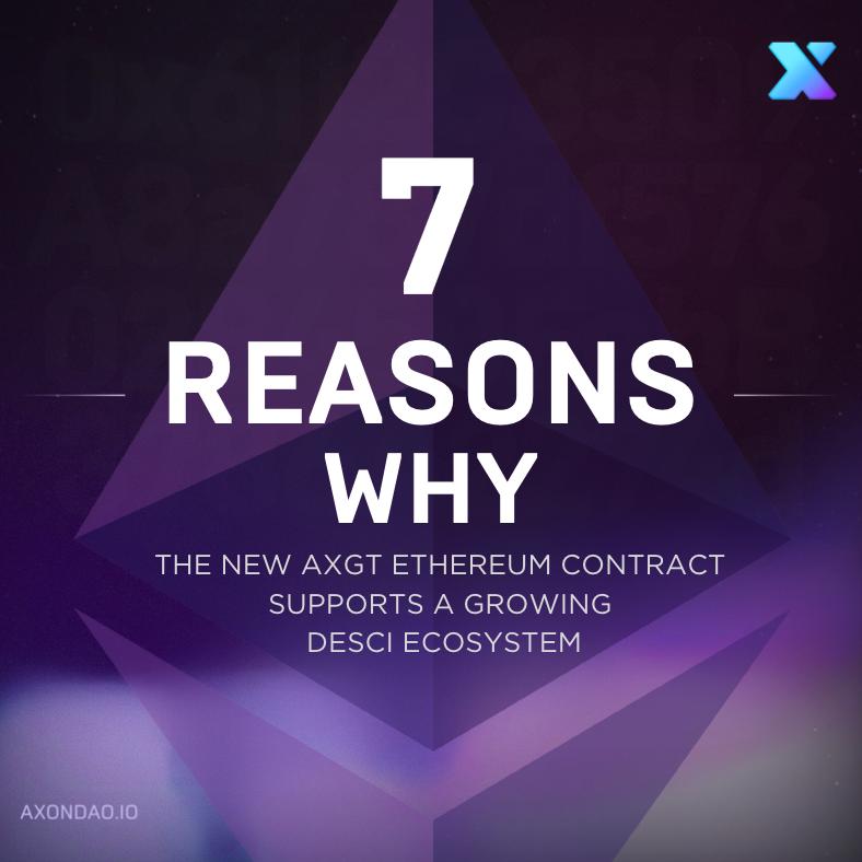 Utility is the key to the future.

Now that AXGT has outgrown its original contract, continuing to patch complexity onto an aging foundation no longer made sense. We chose to upgrade the core contract so it can support long-term growth more cleanly and safely.

Here are 7 reasons