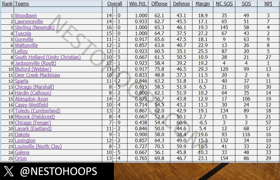 Aaron Britton tweet media