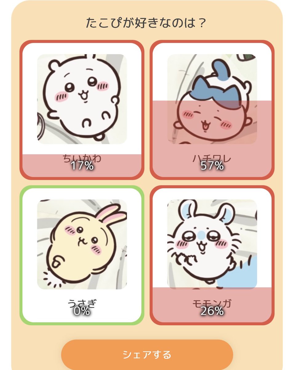 たこぴ (@ndk49chs9z) / Posts / X