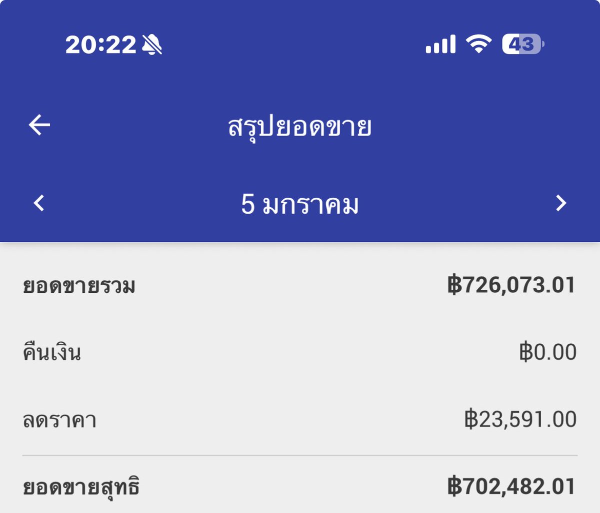 enqengenq's tweet photo. ยอดขายวันละ 7 แสนแม่งบ้าสัด ปีที่แล้ว67ล้าน ปีนี้ขอ100 ล้านได้มั้ย https://t.co/16eU2kp2uq