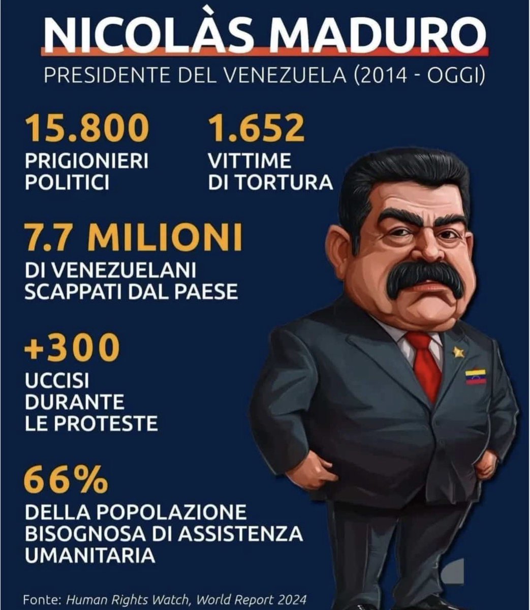 LucioMalan's tweet image. La sinistra si scopre SOVRANISTA. Purché si tratti della sovranità di un dittatore comunista che ha messo la sua nazione nelle mani dei cubani, oltre ai narcos colombiani e altri