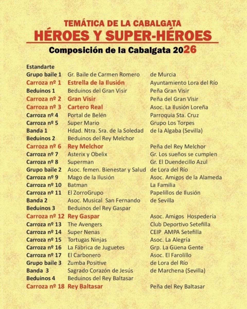 La Algaba Cofrade tweet media