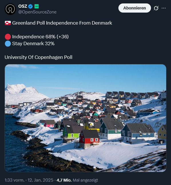 Paradoxer Weise gab es vor fast einem Jahr schon eine Abstimmung, ob die Grönländer weiter zu Dänemark gehören wollen. Mit eindeutiger Richtung.. 🇬🇱 🙄