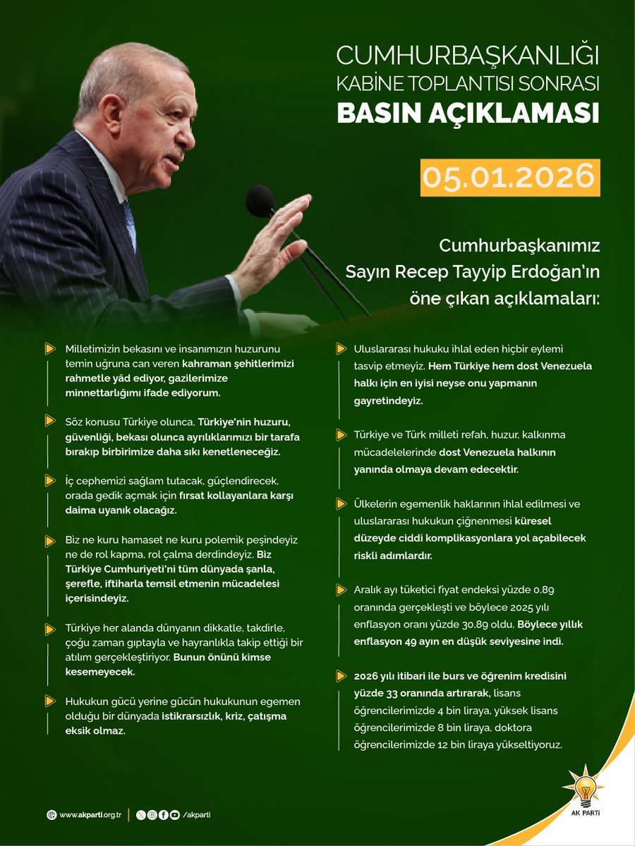 Cumhurbaşkanımız Sayın Recep Tayyip Erdoğan’ın, Cumhurbaşkanlığı Kabine Toplantısı sonrası öne çıkan açıklamaları.