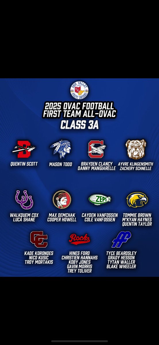 Fort Frye Football tweet media