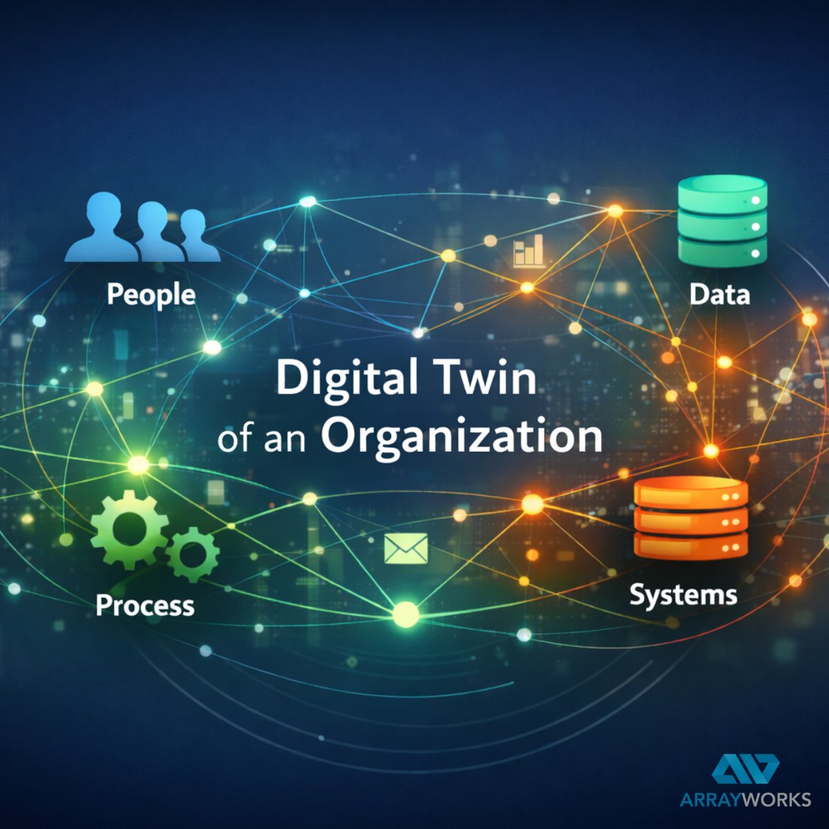 Arrayworks's tweet image. Most organizations don’t struggle because they lack data or technology.
They struggle without a shared, operational view of how work actually gets done.

A Digital Twin of the Organization connects execution so insight becomes something leaders can act on.