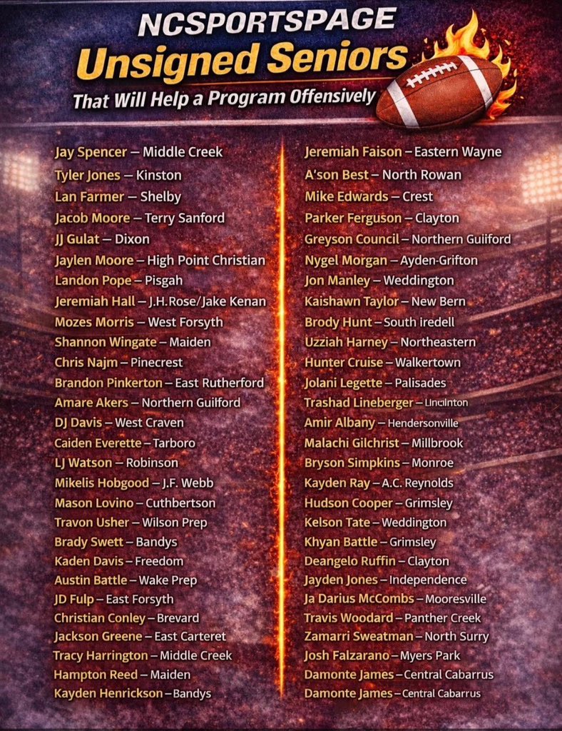 Bandys High School Athletics tweet media