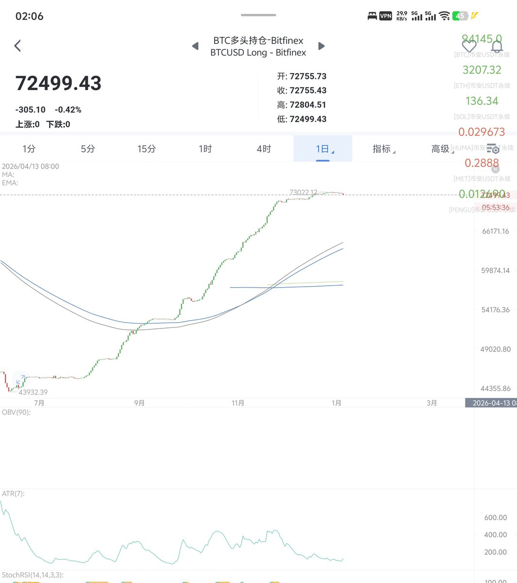 请叫我二蛋 tweet media