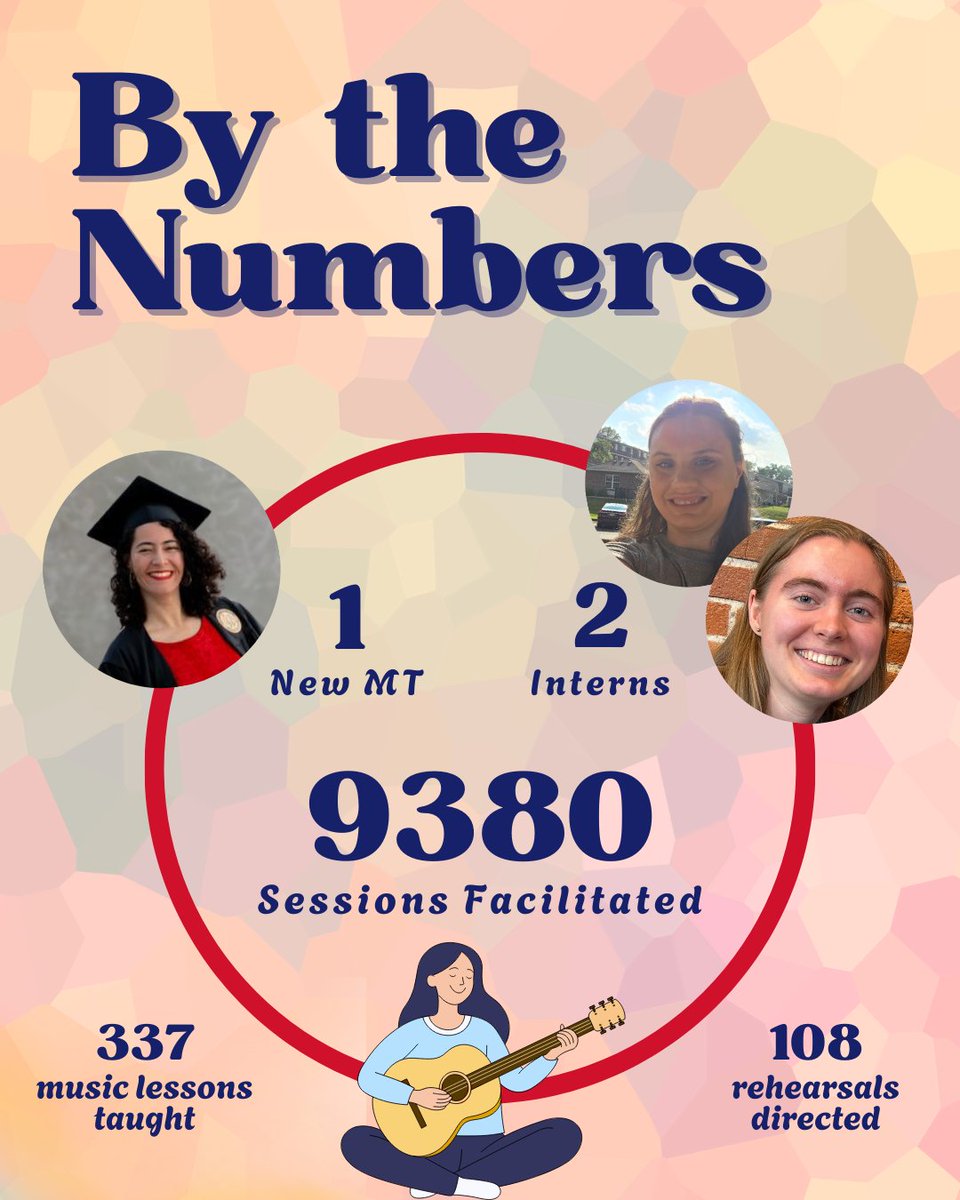 West Music tweet media