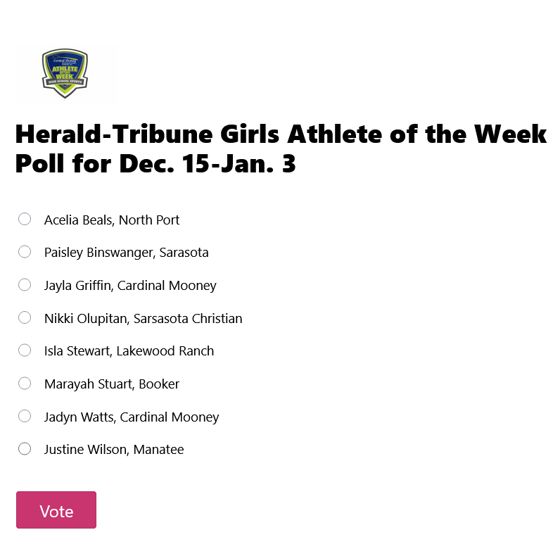 Herald-Tribune sports tweet media