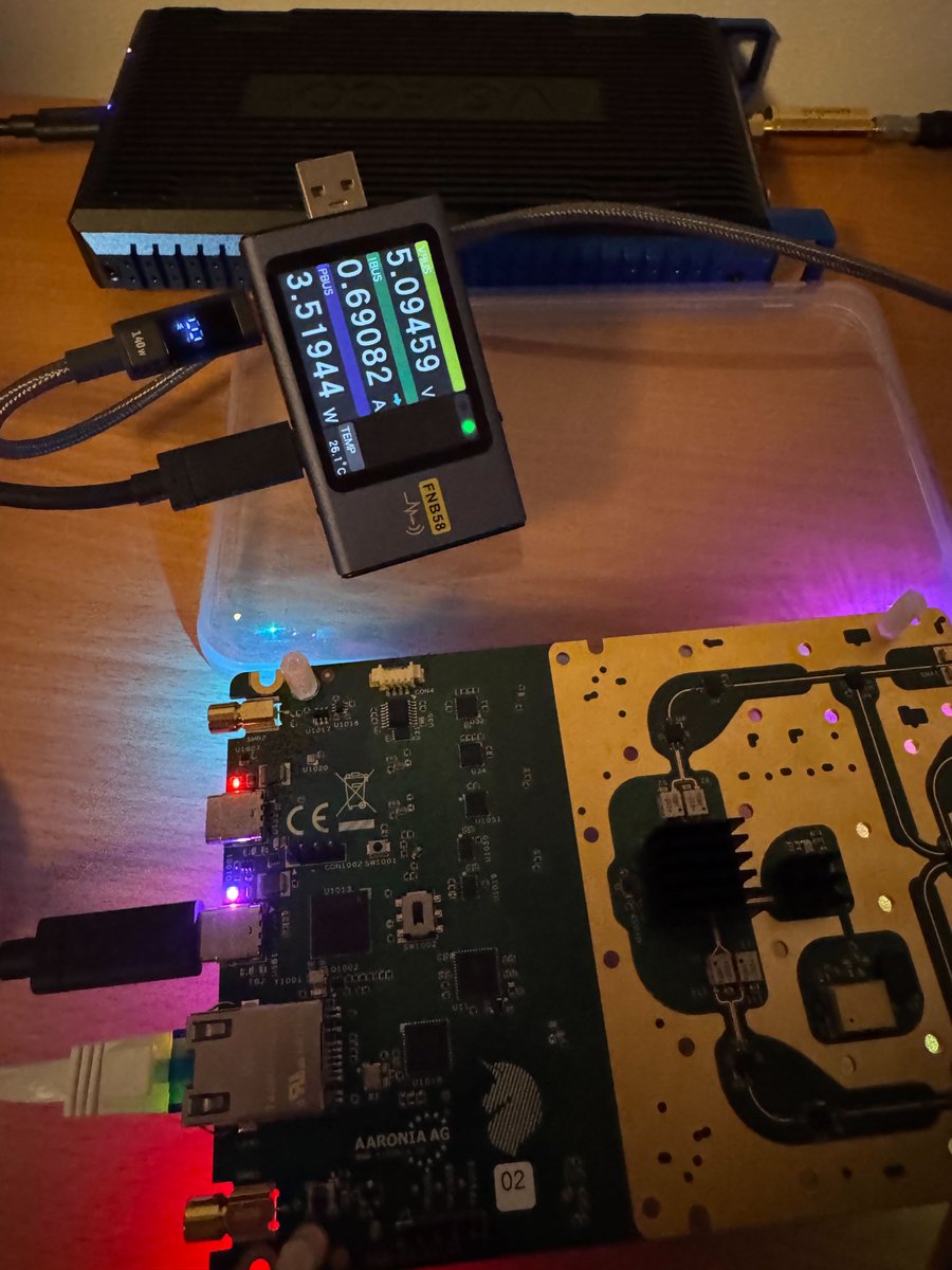 Aaronia AG tweet media