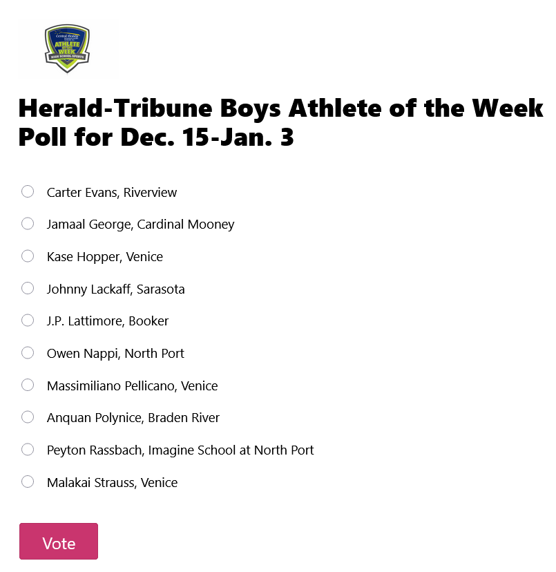 Herald-Tribune sports tweet media