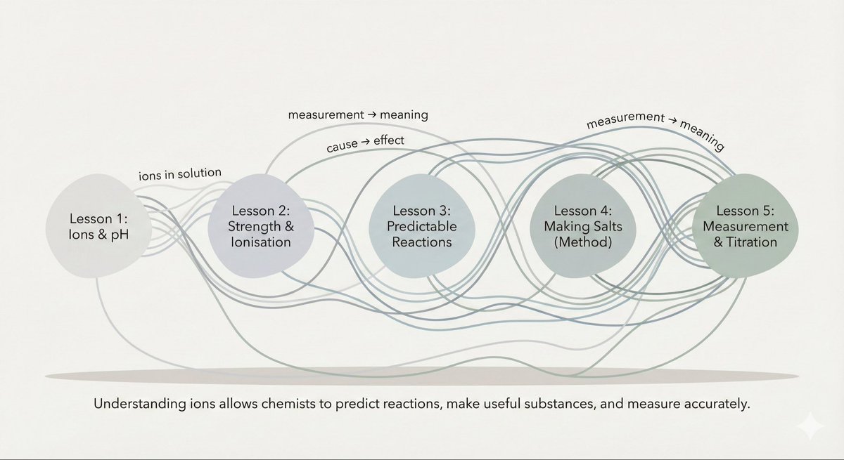 Ben Sudjaitham🌈 tweet media