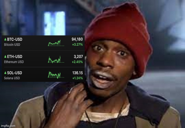 "Ya'll got any more of those regime changes?"