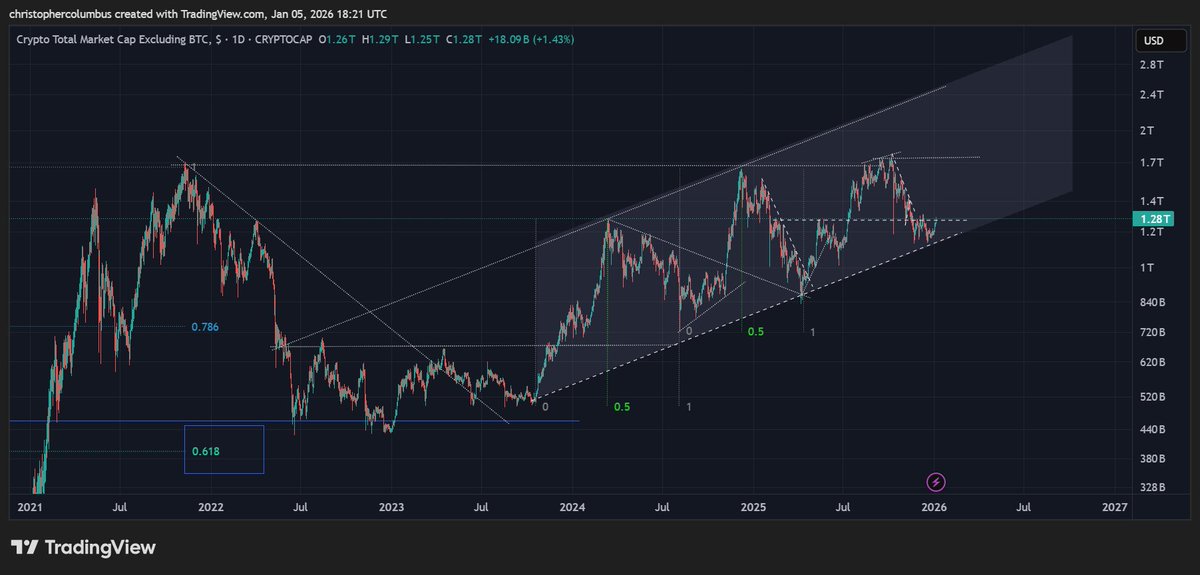 dave the wave🌊🌓 tweet media