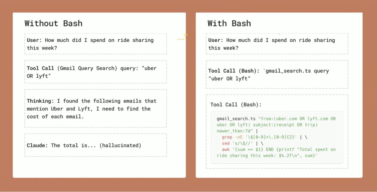 The secret of Claude Code? It mostly uses the `bash` tool to do any work

Unlike other agents, such as GPT-5 or Gemini, Claude has been trained very heavily to use Bash

e.g. to query <a href="/gmail/">Gmail</a>, it will store results using `|` and use low-level Linux commands like `grep` and `sed`