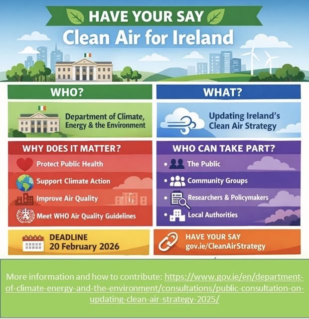 MAP Impact – RCSI Clean Air Project tweet media