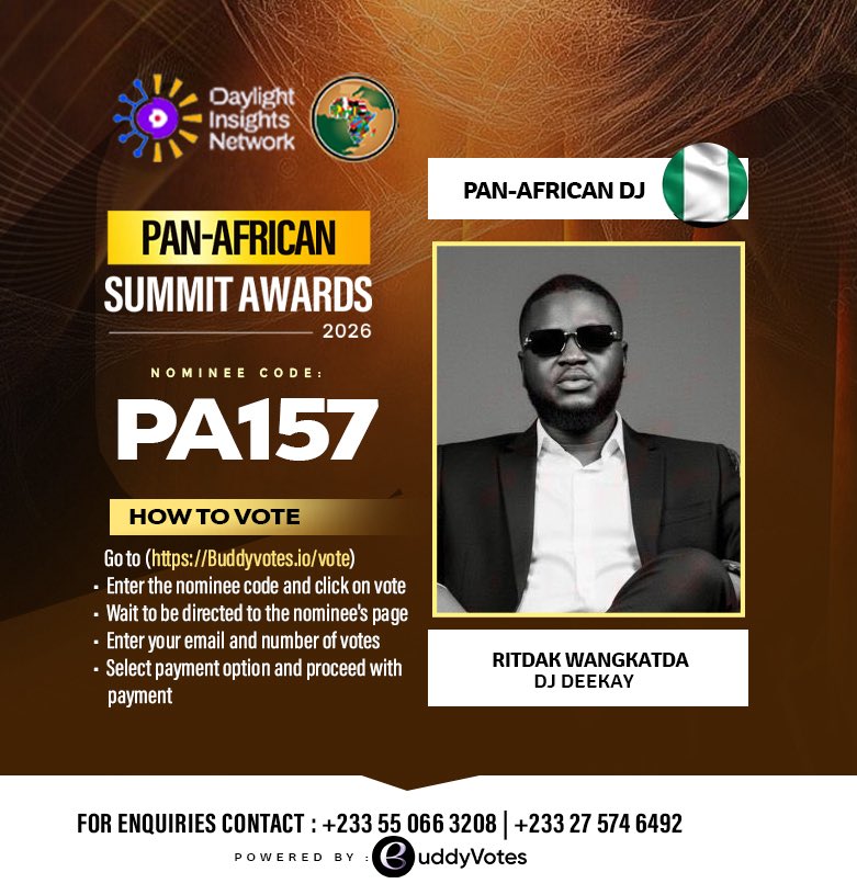 I have been nominated for the Pan African awards 

Vote your boy Dj deekay 

HOW TO VOTE 

Visit buddyvotes.io/competitions/0…

Search for nominee and click on vote.

HOW TO MONITOR YOUR VOTES

buddyvotes.io/competitions/0…