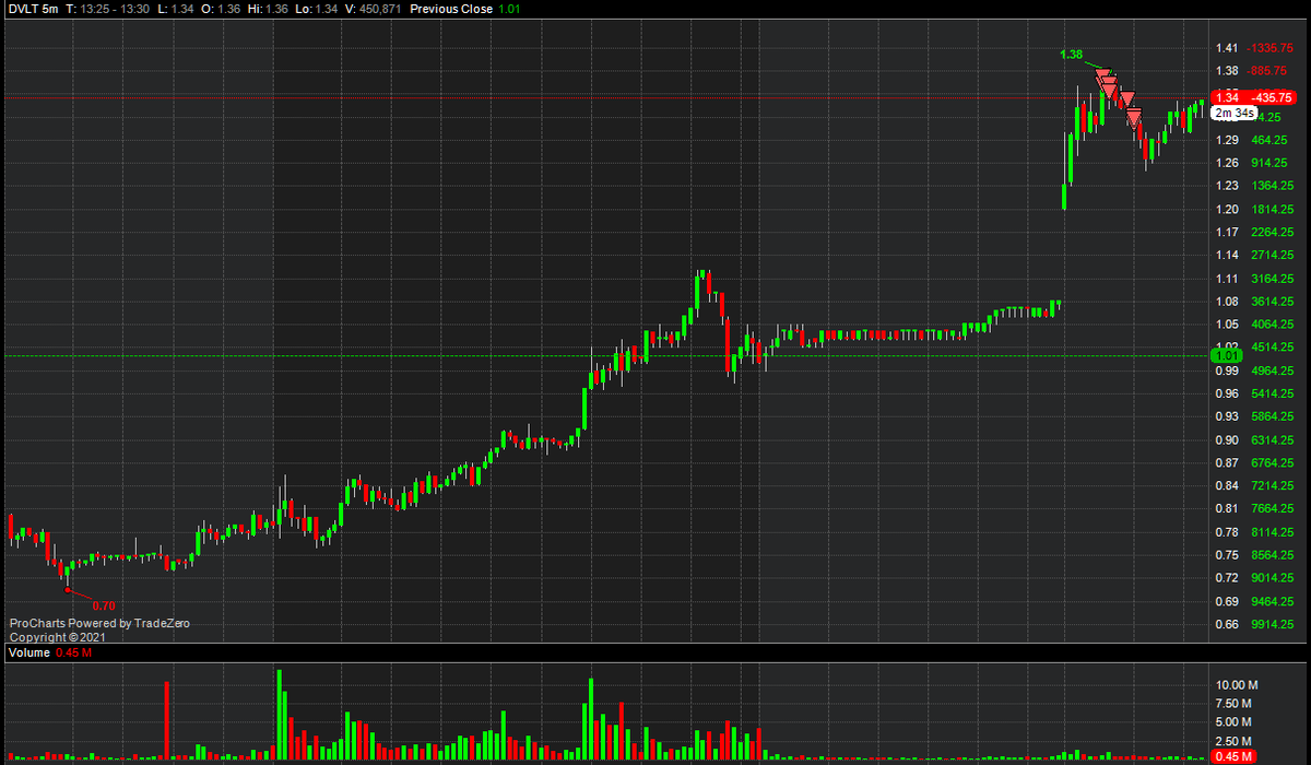 DON JUAN tweet media