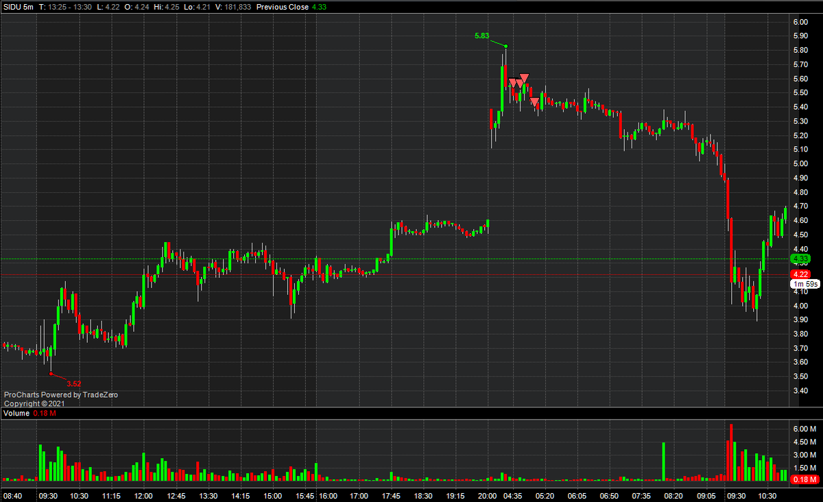 DON JUAN tweet media