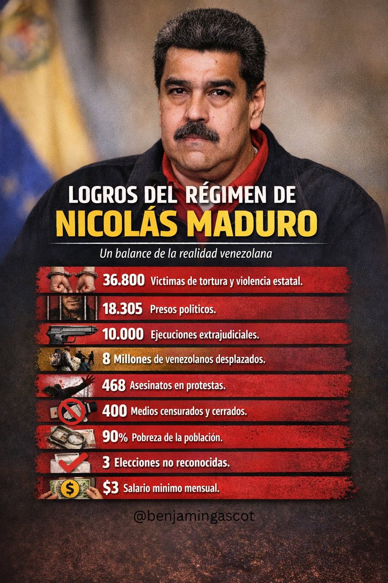 lilialemoine's tweet image. Esto defiende el kirchnerismo porque son SOCIOS IDEOLÓGICOS.