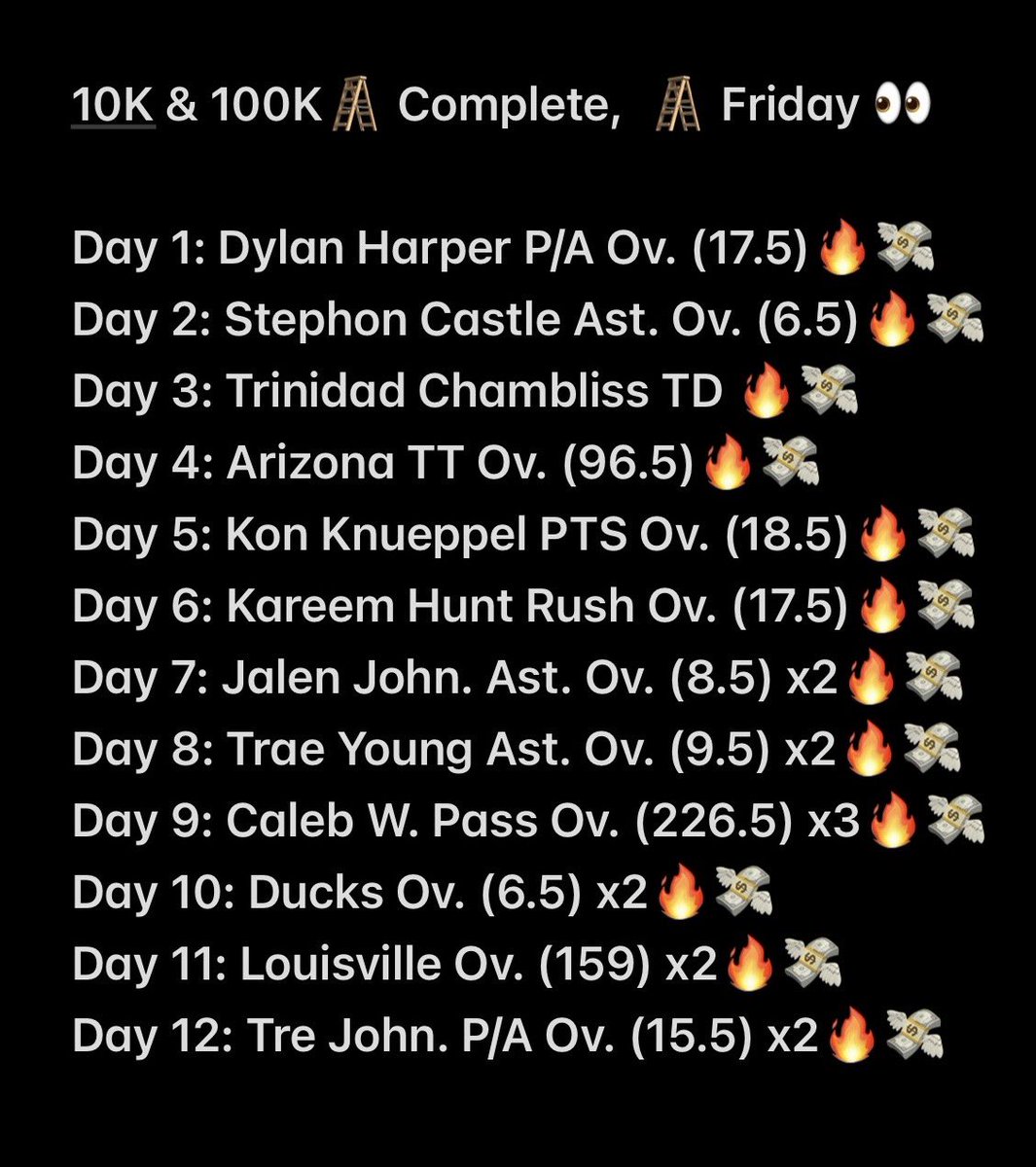 $100 To $10K CHALLENGE🚨🚨🚨

🪜DAY 1 LADDER🪜

$100 👉 $195 (-105)

1. LIKE &amp; RETWEET

2. COMMENT🪜

3. CHECK DM

SUBSCRIBE ✅

dubclub.win/r/p/pri-8sk8x/…

2 PLAYS &amp; DABBLE PARLAY👇

youtube.com/@bdsportings?s…

PLAY UP EARLY ON YT👆

🚨DM For Full Card🚨

#NBA #NHL ALMOST SWEEP SLATE