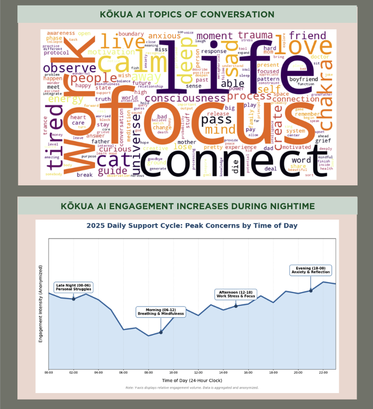 Nanea Reeves tweet media