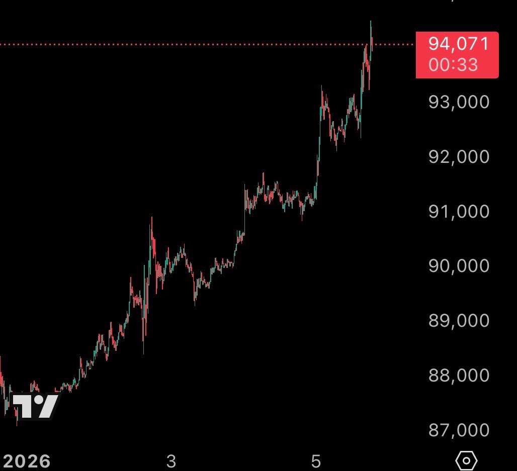 Whale Insider tweet media