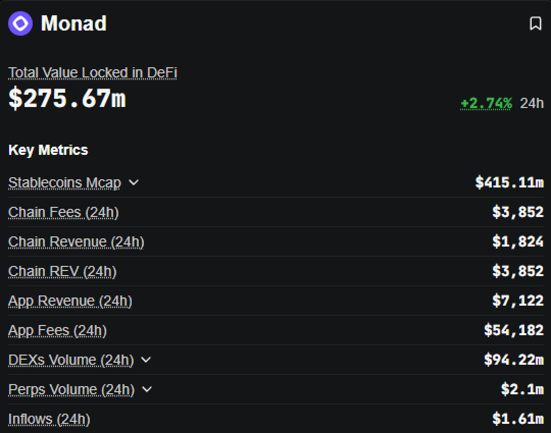 2026 is the year of Monad 🚀

Monad × Lumiterra looking unstoppable 🤝