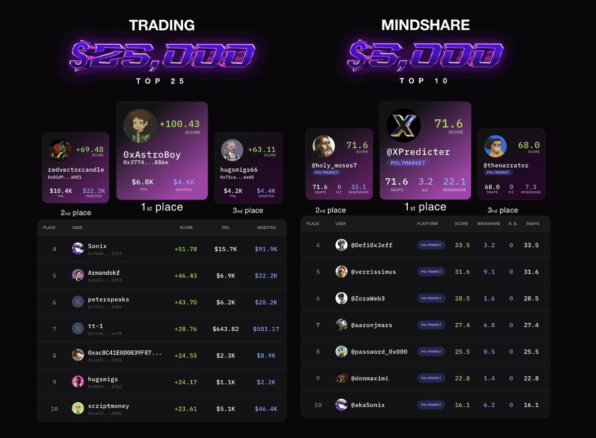 future.fun tweet media