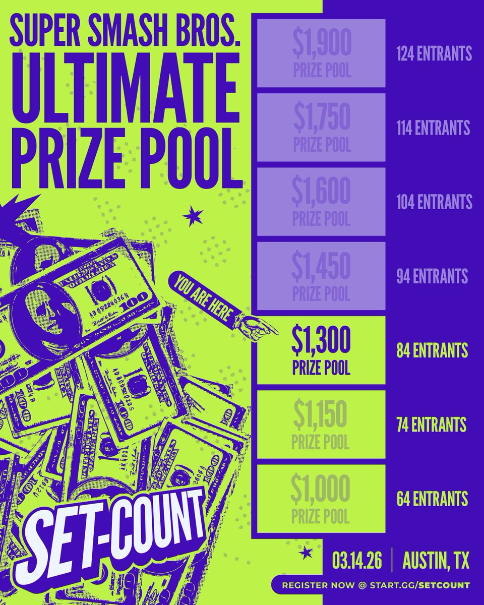 SET-COUNT tweet media
