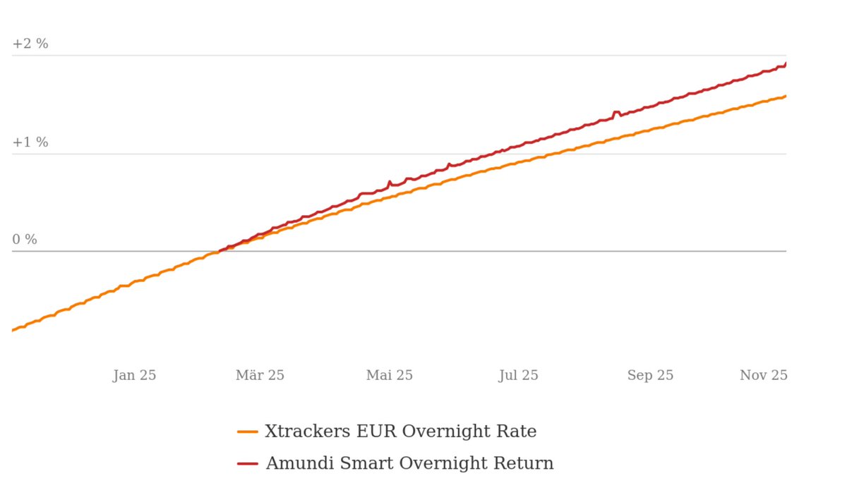 Matthias Schmitt tweet media