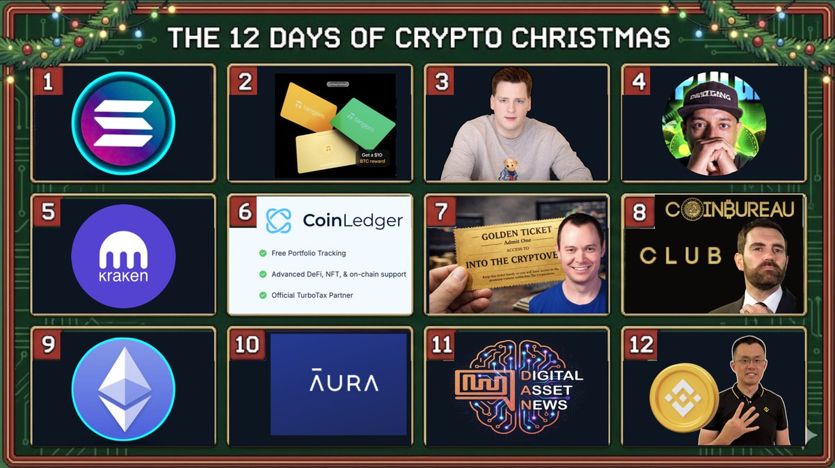 Digital Asset News tweet media