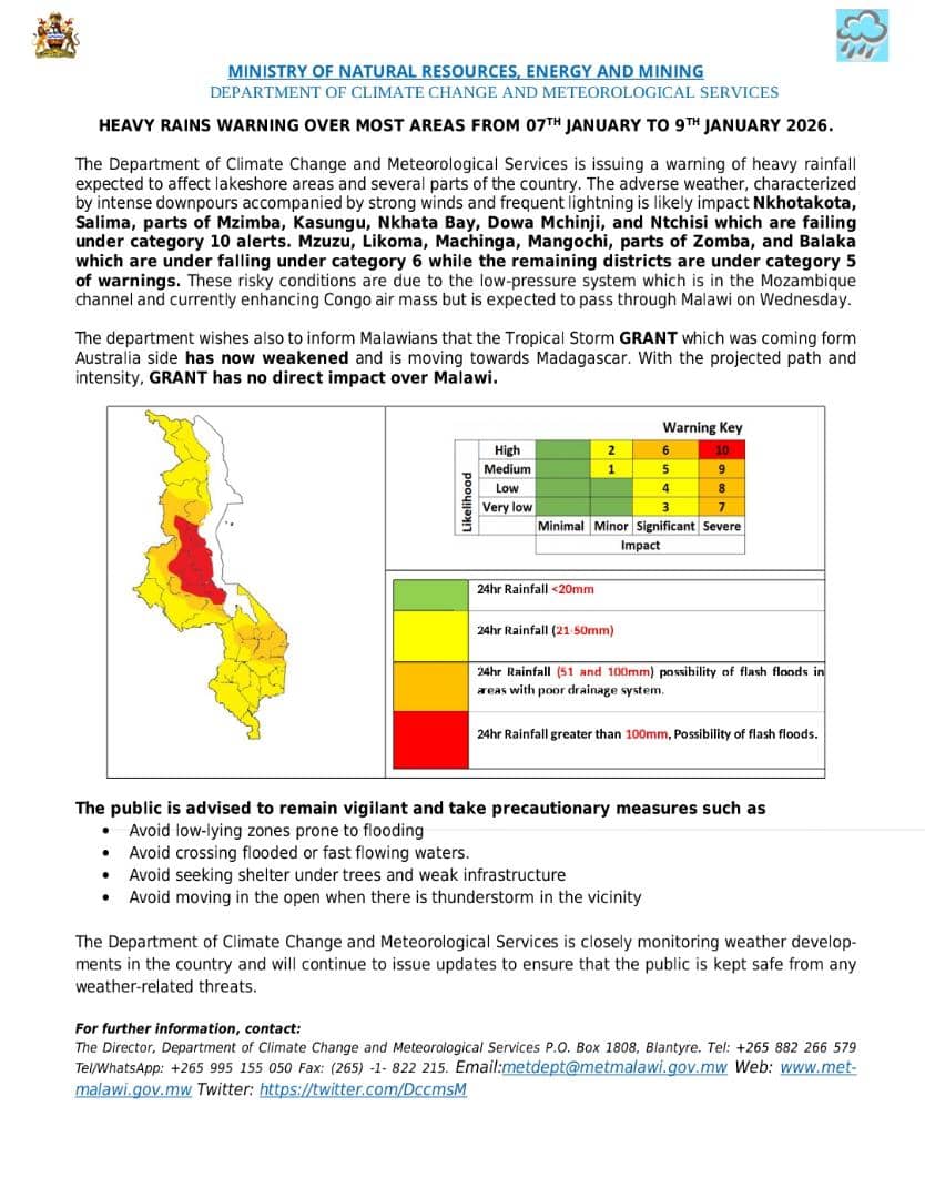 DCCMS_Malawi tweet media