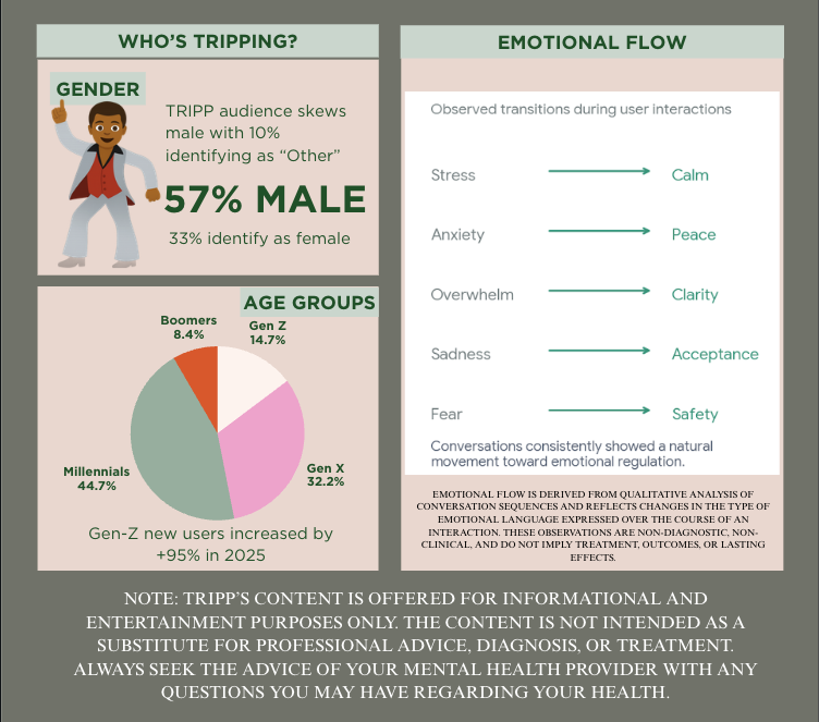 Nanea Reeves tweet media