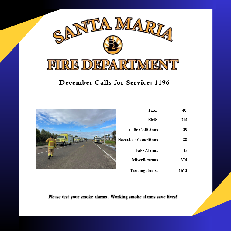 Santa Maria Fire tweet media