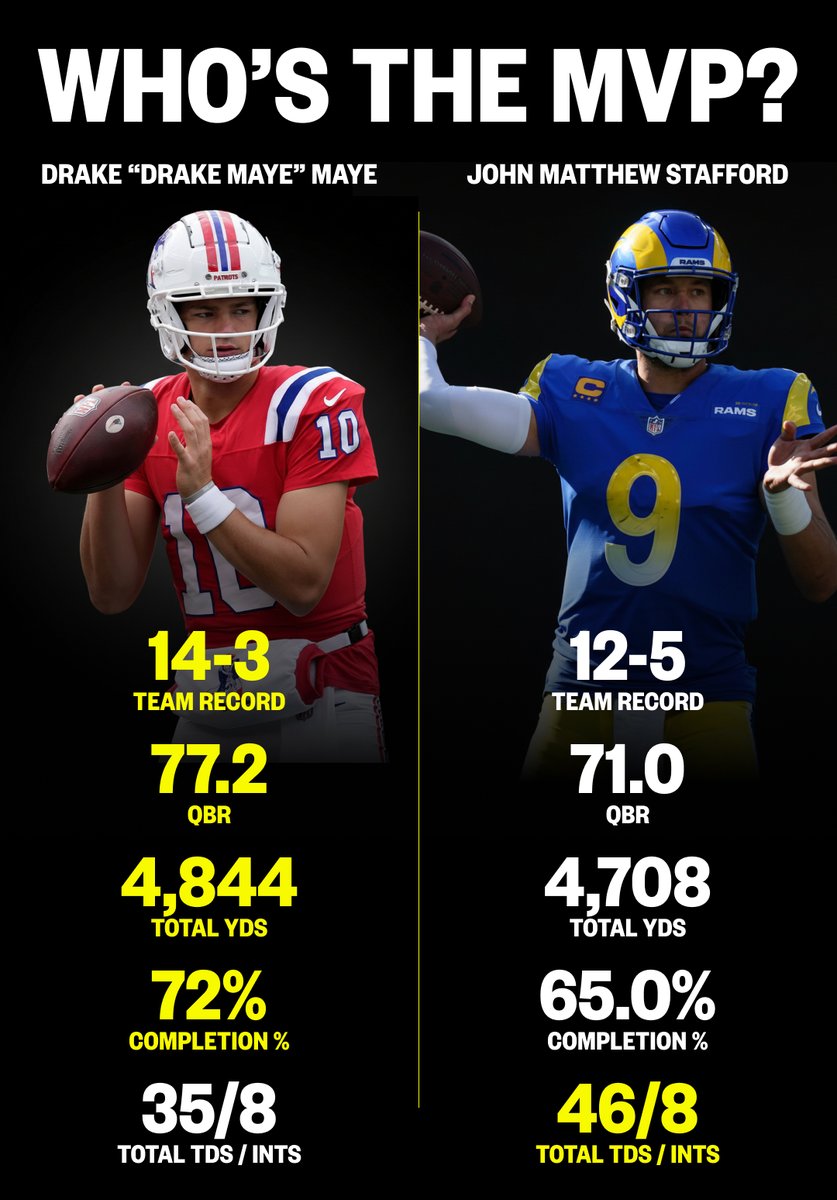 Stephen Gilbert tweet media