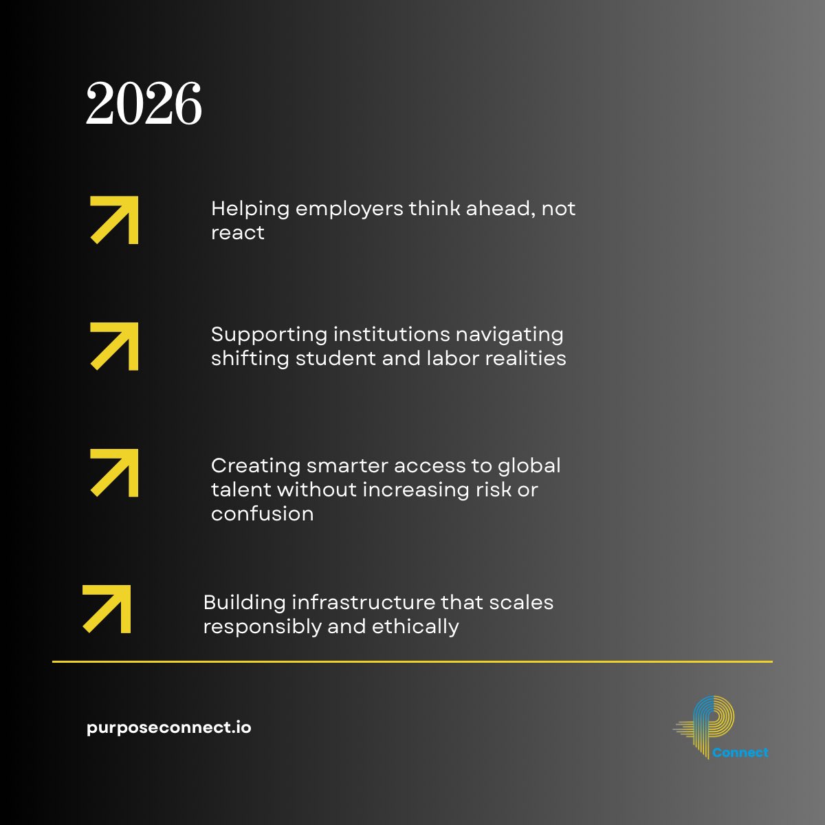 Purpose Connect tweet media