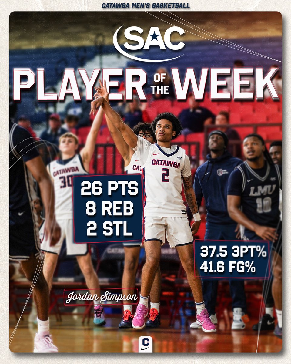 Catawba College Athletics tweet media