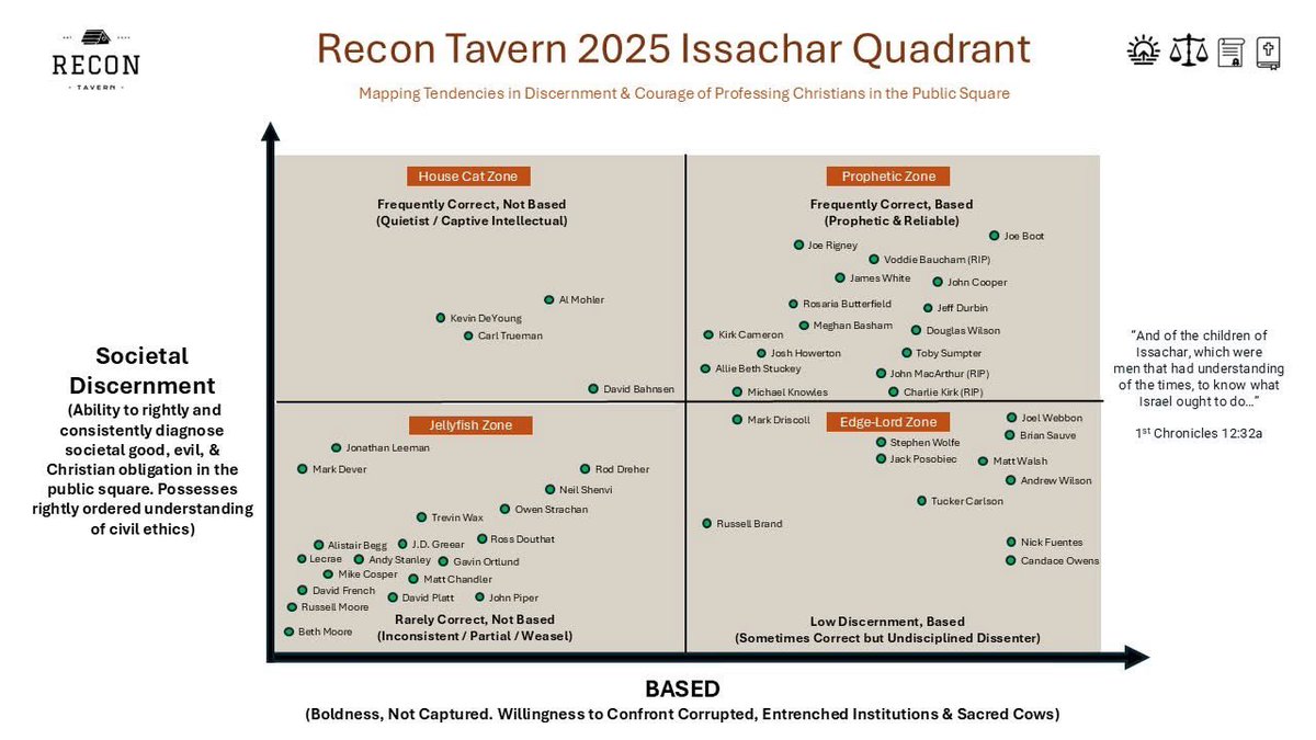 Recon Tavern tweet media