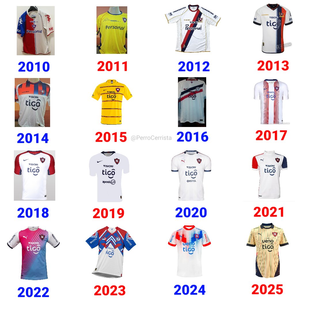 Perro Cerrista tweet media