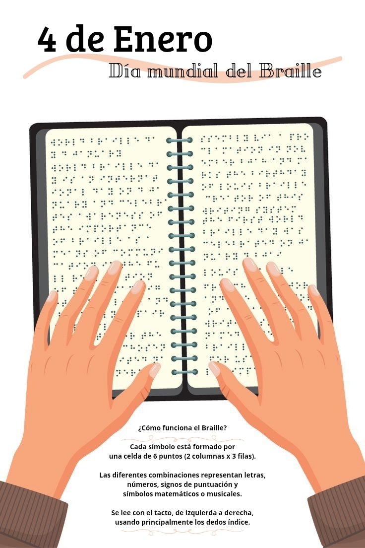 ManuelAndresGD's tweet photo. El sistema Braille es clave para la inclusión y el acceso a la información de las personas con discapacidad visual. Promoverlo es promover igualdad y derechos.
#Braille #Inclusión #Accesibilidad #DerechosHumanos https://t.co/O6OjleIWYj