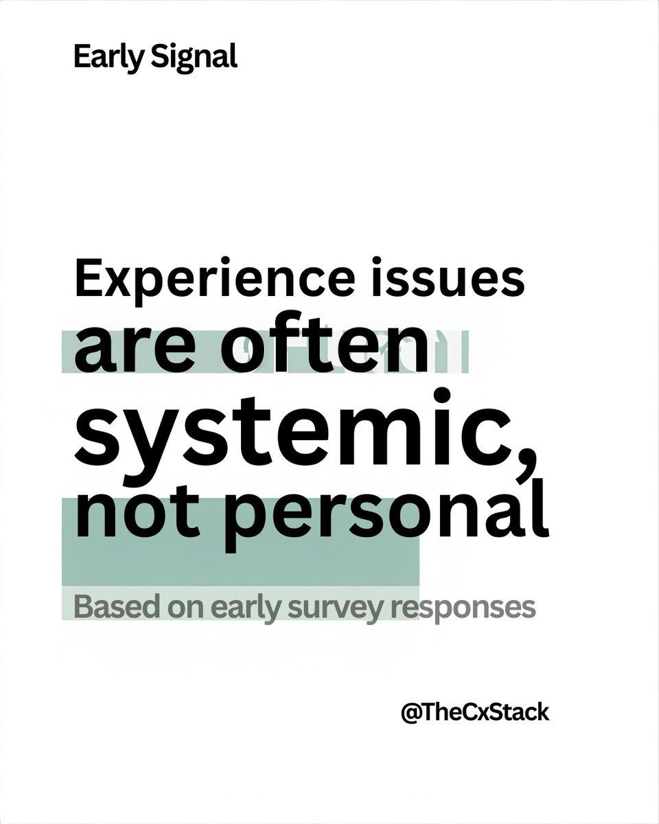 TheCXStack's tweet image. Early survey responses suggest that customer experience issues are often less about “bad customers” and more about unclear processes and communication.

Still gathering data — more insights soon. 🔜