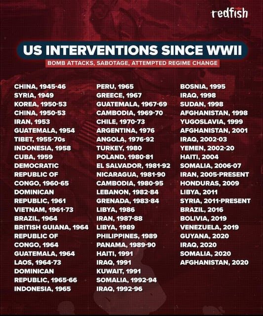 Estados Unidos lleva bombardeando al mundo entero por 80 años

La gente de todo el planeta ha protestado en contra de cada bombardeo

Los gobiernos han emitido declaraciones condenatorias

Nada cambia

"La locura es hacer lo mismo una y otra vez y esperar resultados diferentes"