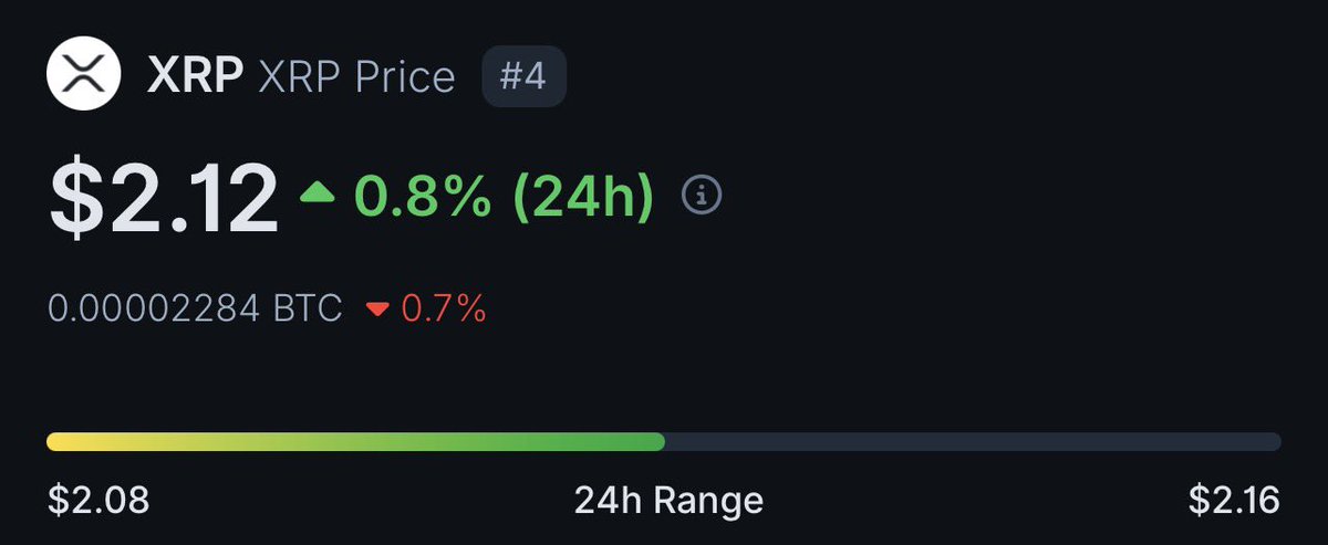 First Ledger tweet media