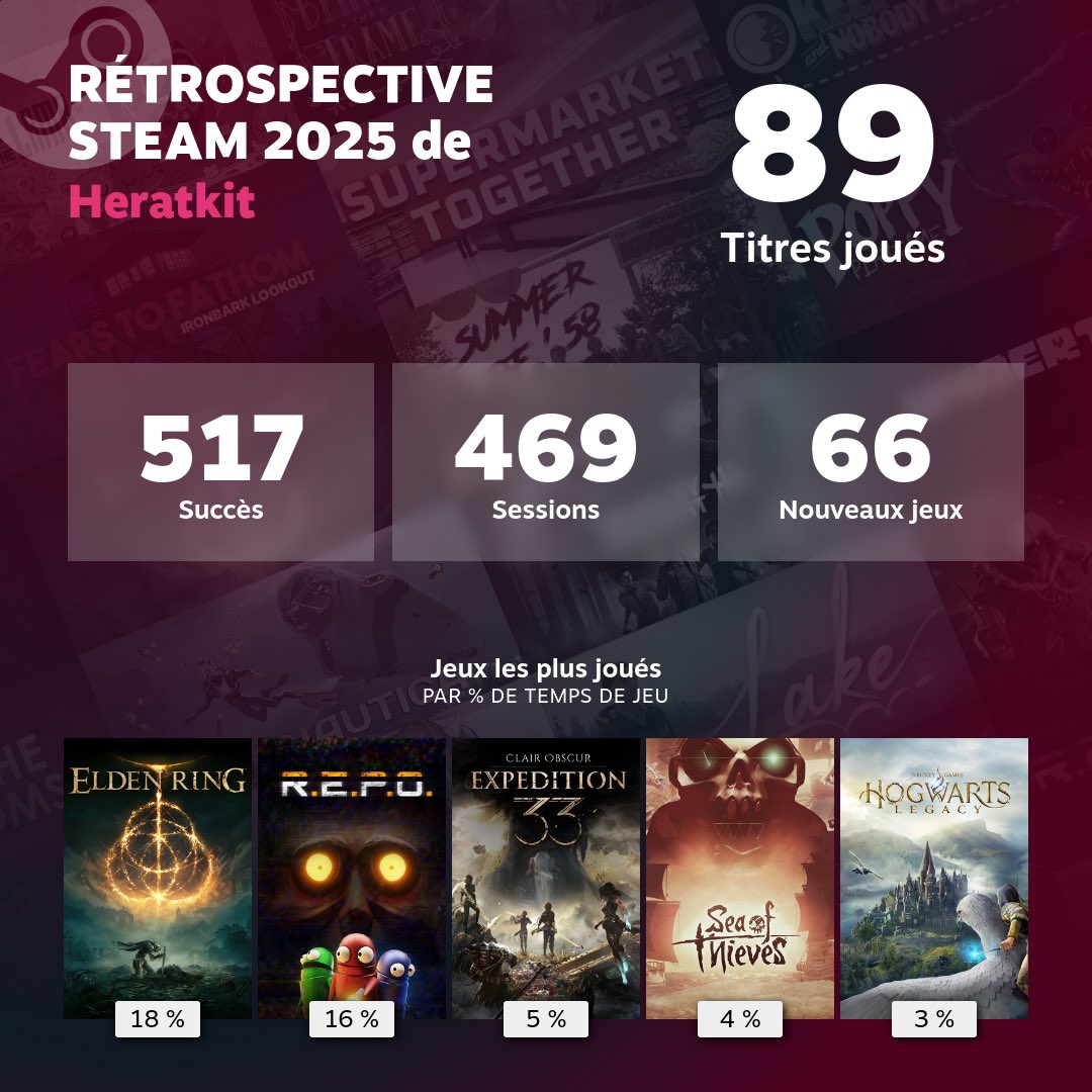 Heratkit tweet media