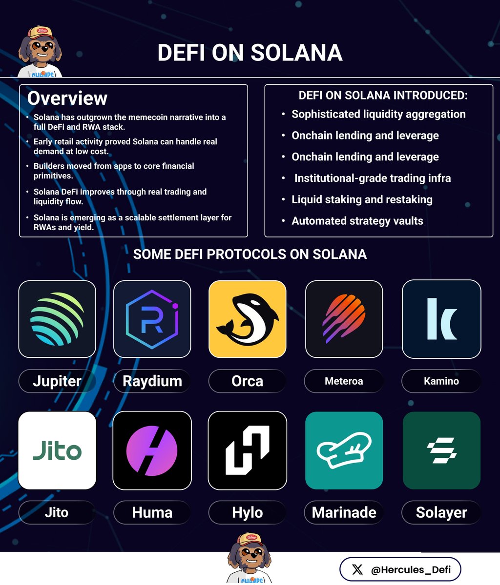 For a long time, Solana was dismissed as a memecoin chain, fast, cheap,  great for trading, but supposedly shallow when it came to serious financial  infrastructure. That narrative is now outdated. 𝘚𝘰𝘭𝘢𝘯𝘢